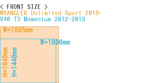#WRANGLER Unlimited Sport 2018- + V40 T3 Momentum 2012-2019